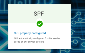 Cybersecurity: Configuration Panels